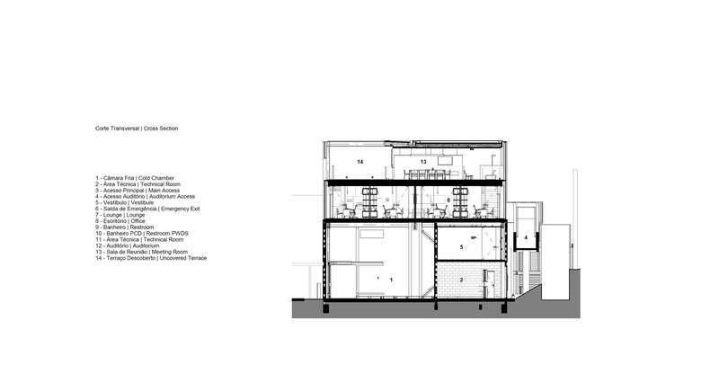 Cross section drawing revealing the double-height interior space with central stair and office areas