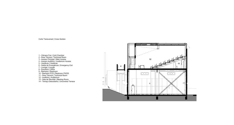 Cross section drawing displaying the auditorium volume with sloped seating and adjacent support spaces