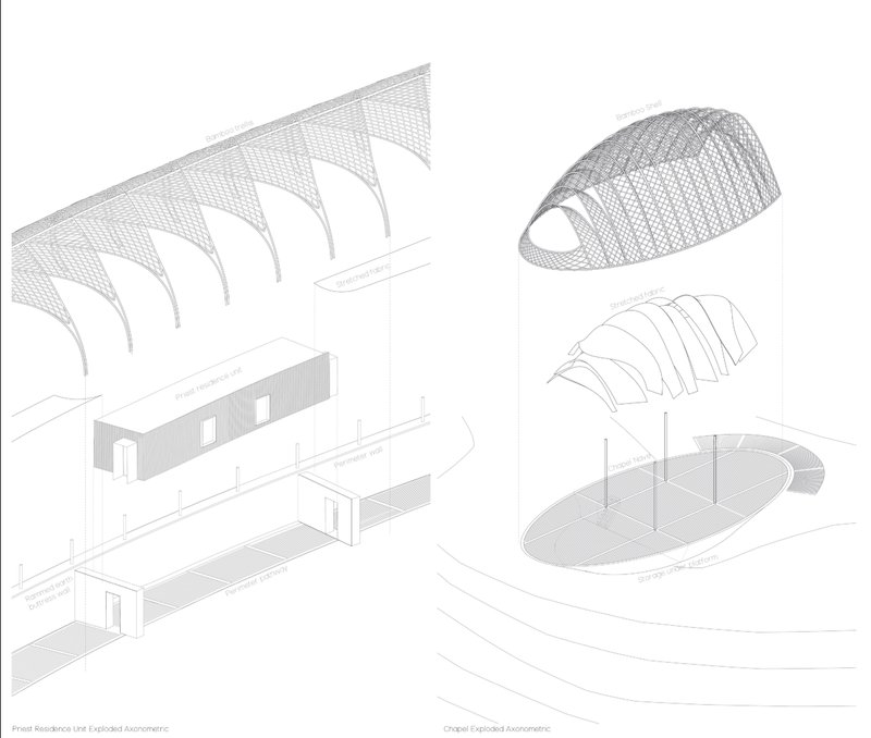 Exploded architectural diagram revealing the bamboo structure, perimeter wall, residential units, and chapel construction system.