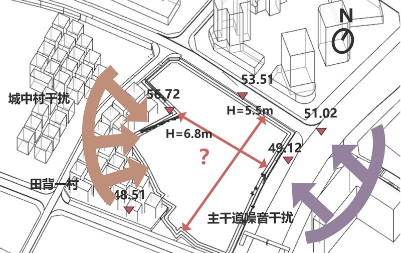 Axonometric site diagram with red arrows indicating building heights and circulation between adjacent structures