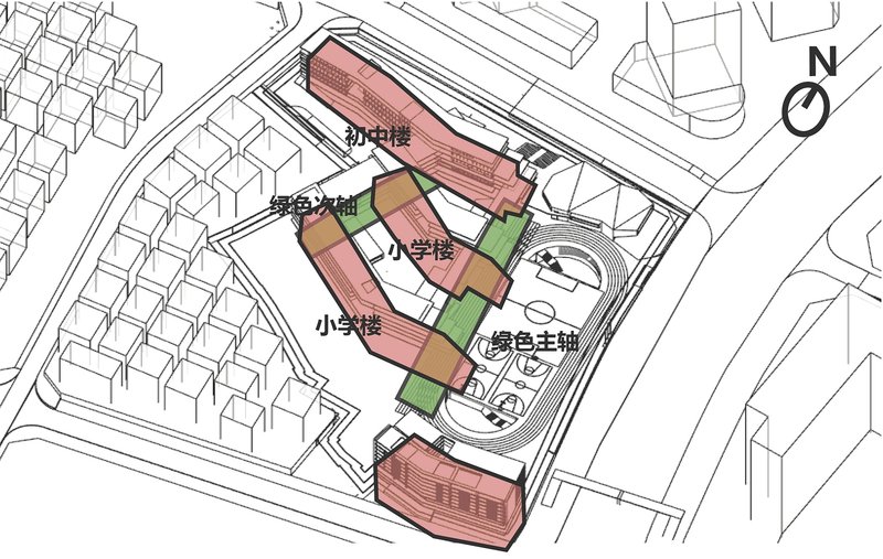 Axonometric site plan showing color-coded building volumes in red, orange, and green around an oval-shaped outdoor space