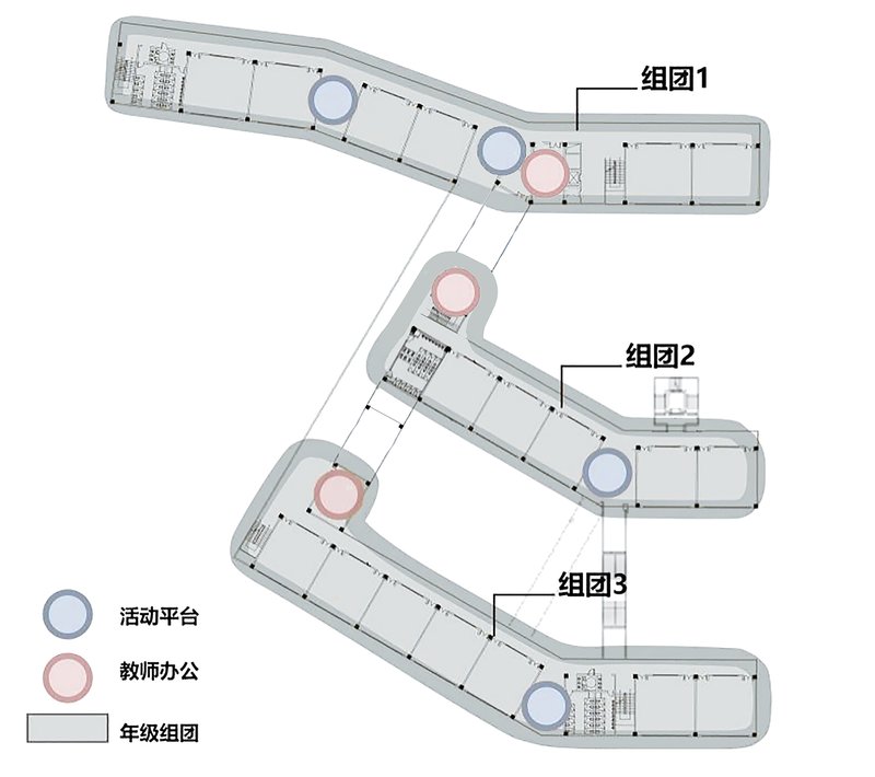 Roof plan drawing showing three staggered bar buildings with circular activity platforms highlighted in color