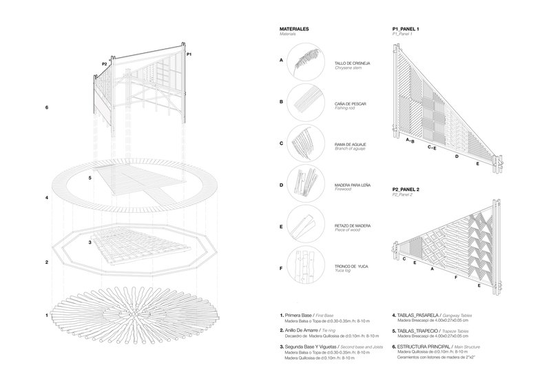 Exploded axonometric diagram showing layered construction with circular base, platforms, and panel assemblies with material callouts