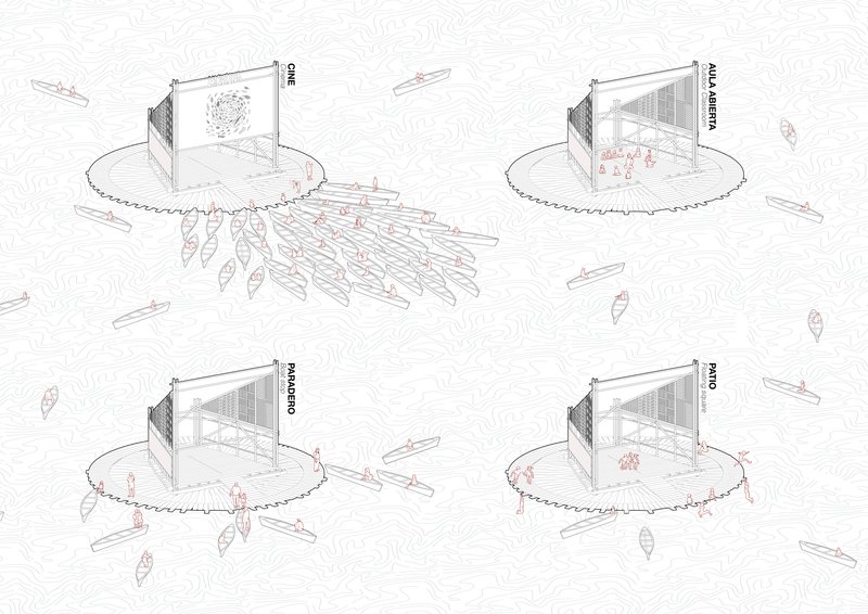 Four sequential axonometric diagrams showing different assembly stages with canoes radiating from the circular platform