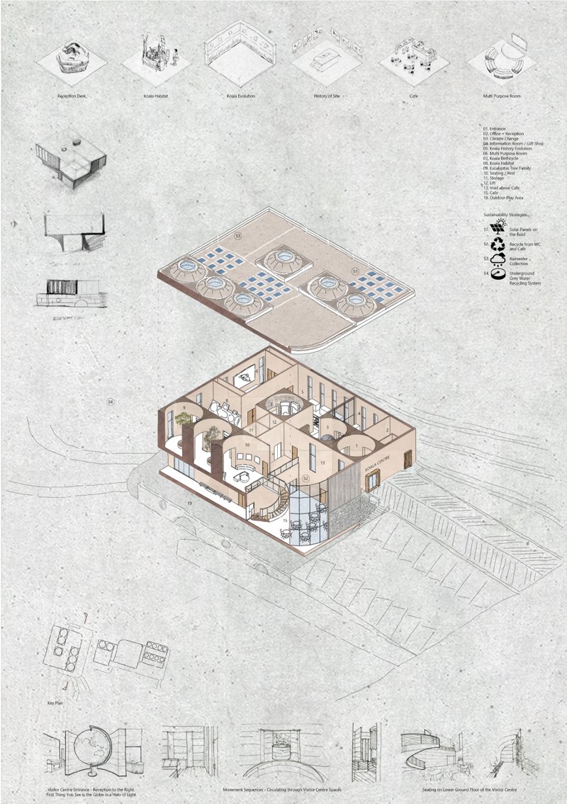 Architectural floor plans showcasing visitor spaces, rehabilitation facilities, and wildlife care programs within the koala habitat.