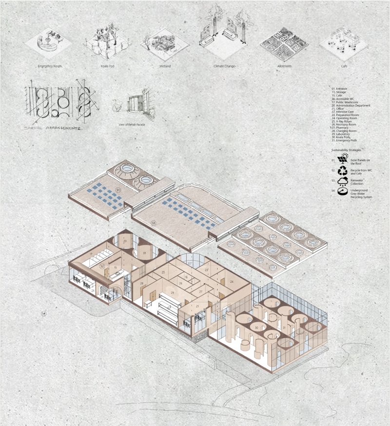 Exploded axonometric drawing illustrating sustainable architecture strategies, spatial circulation, and immersive educational environments.