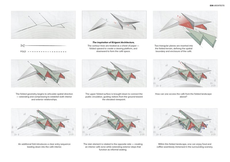 Series of illustrative drawings demonstrating how folded planes intersect to create interior and exterior zones