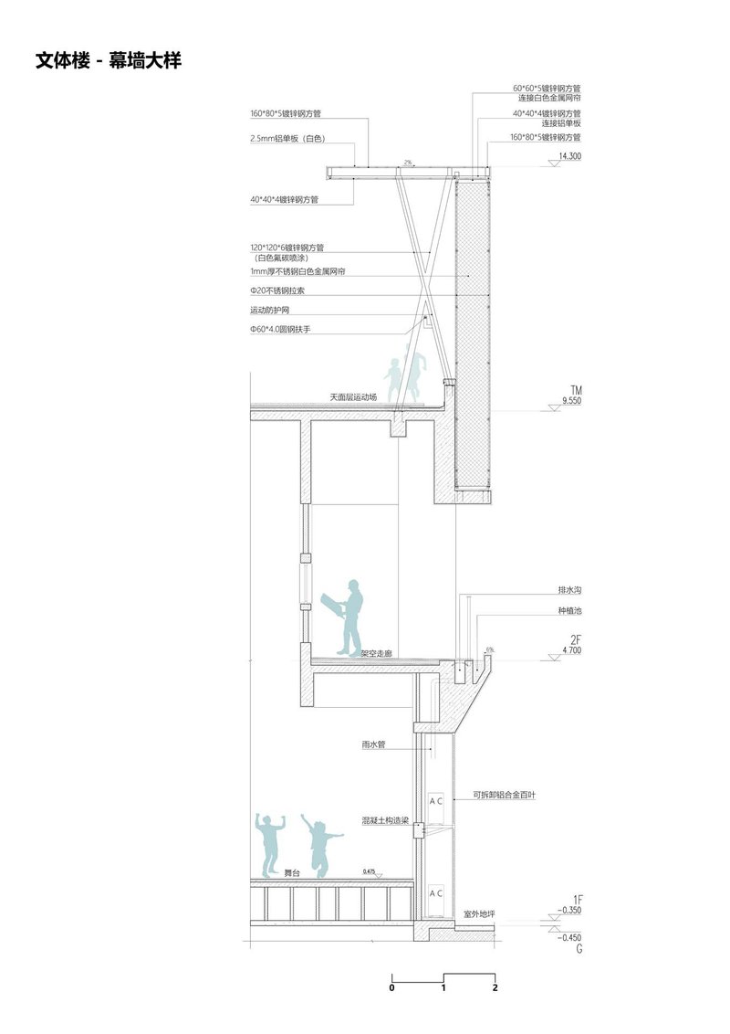Wall section detail drawing illustrating curtain wall assembly with steel structure and child figures for scale