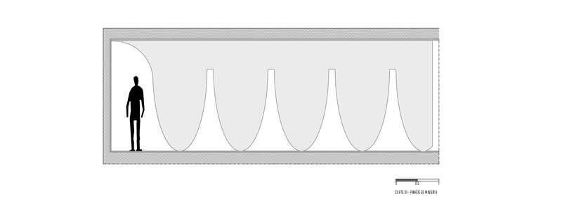 Section drawing showing five curved partition elements with a human figure for scale at left