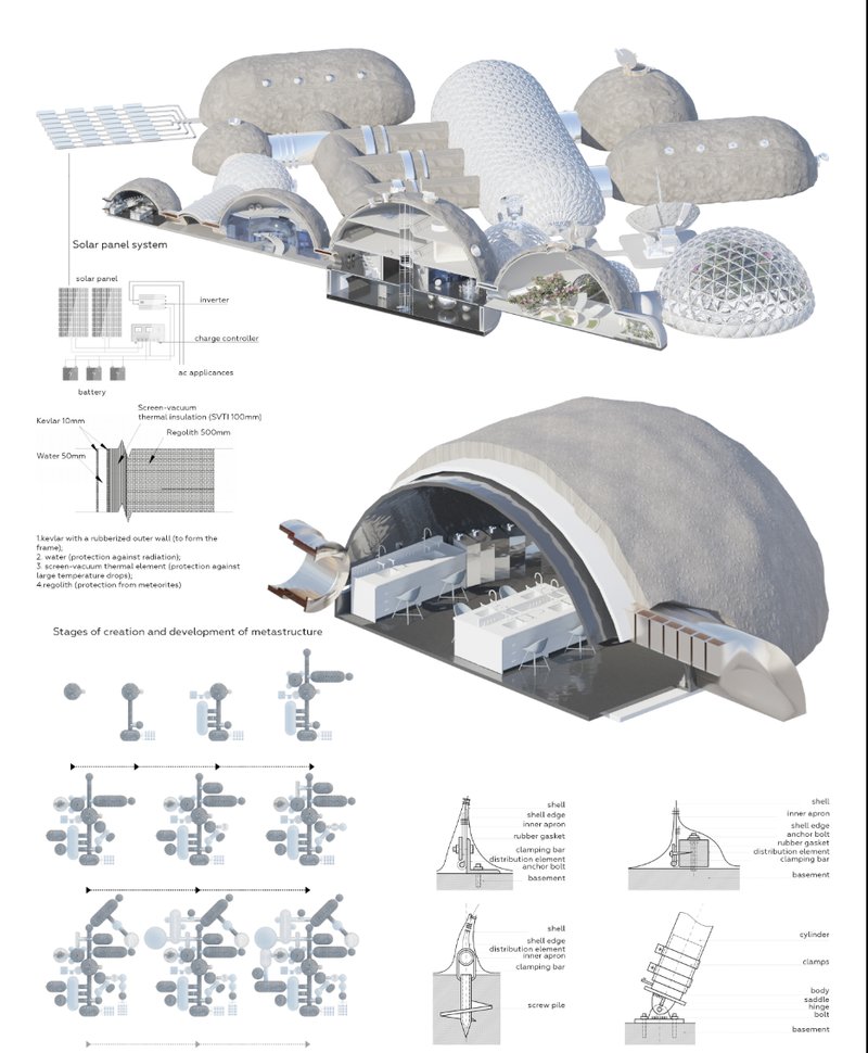 Exploded axonometric and sectional study showcasing construction systems, material layers, and phased expansion of the lunar metastructure.