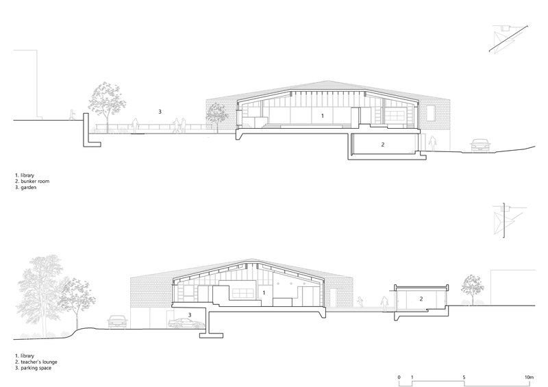 Section drawings through the vaulted volume showing interior spaces and embedded bunker room