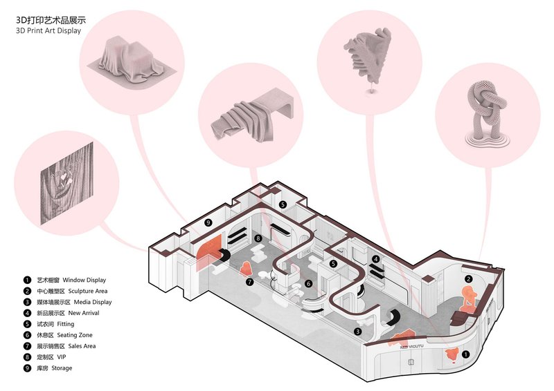 Axonometric floor plan with labeled zones and detail callouts showing sculptural display elements