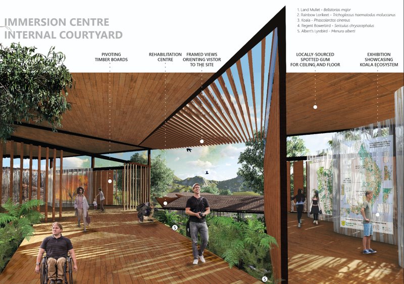 Immersion Centre courtyard using passive design, timber screening, and framed landscape views to connect visitors with koala conservation.
