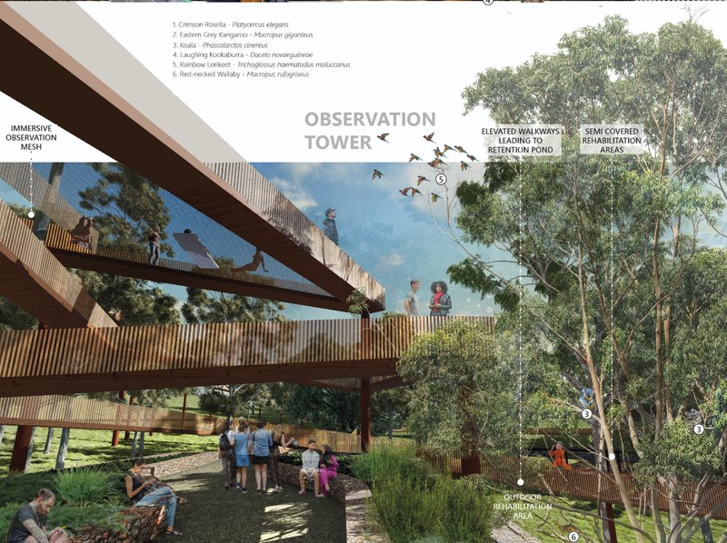 Observation tower and elevated walkways creating panoramic canopy-level experiences while minimizing disruption to recovering wildlife habitats.
