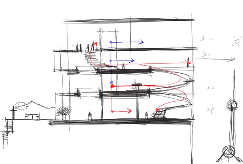 Sketch section with red and blue arrows illustrating circulation paths through spiraling floor plates