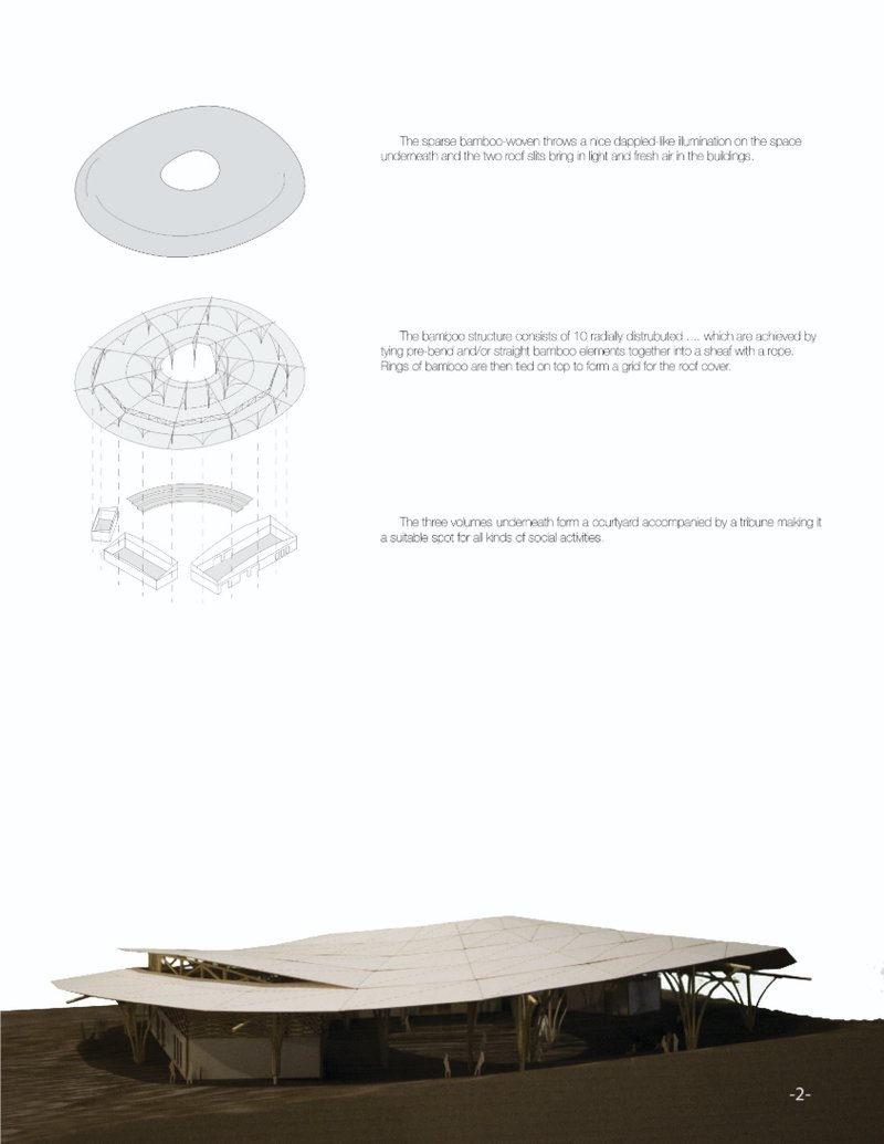 Exploded bamboo roof diagram explaining how woven surfaces, radial members, and courtyard spaces shape the community centre.