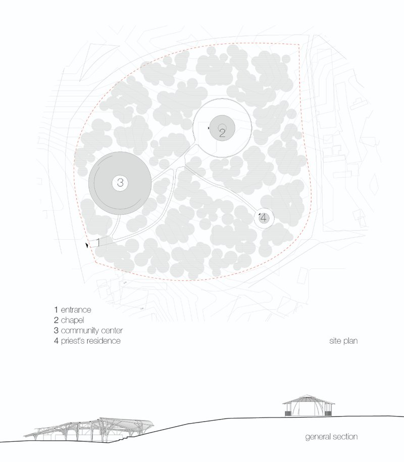 Site plan showing the chapel, community centre, entrance, and priest’s residence embedded within a protected forest landscape.