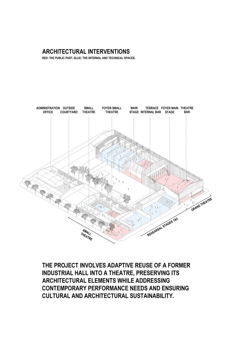 Axonometric drawing showing the complex layout with multiple performance spaces, courtyards, and administrative areas arranged around a central hall