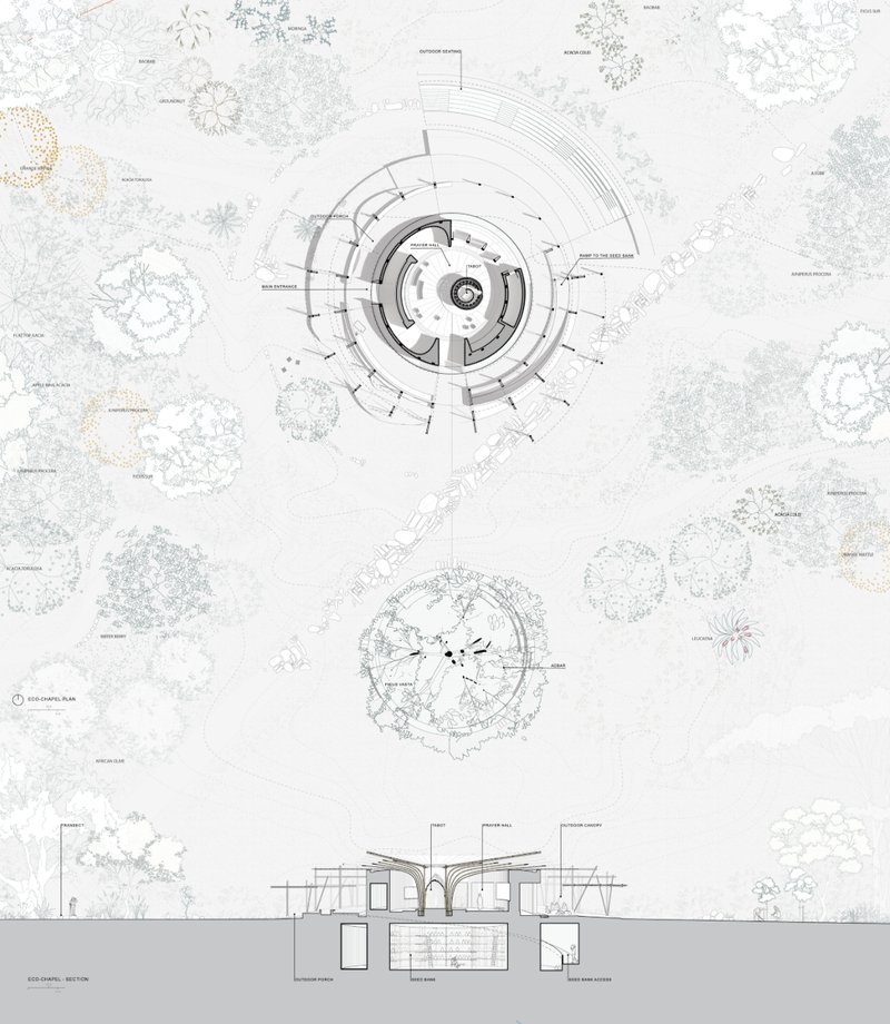 The Eco-Chapel plan reveals a circular worship hall set within a biodiverse forest landscape.
