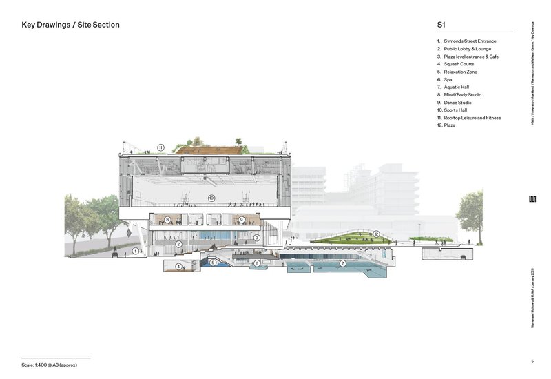 Site section drawing showing multi-level sports facility with pool and landscaped plaza among street trees