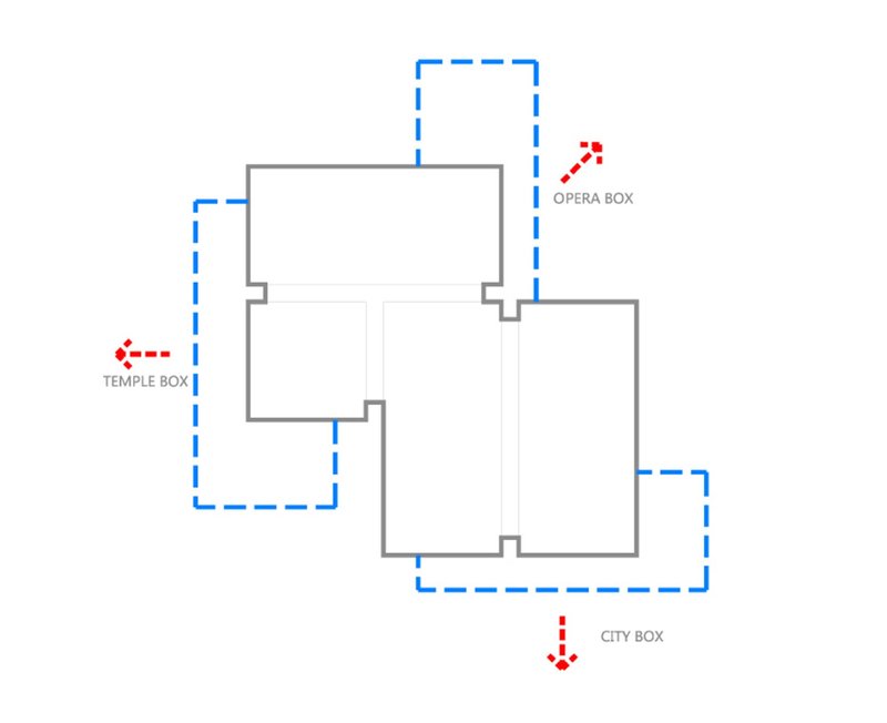 Diagram illustrating the spatial relationship between three programmatic boxes overlapping the floor plan