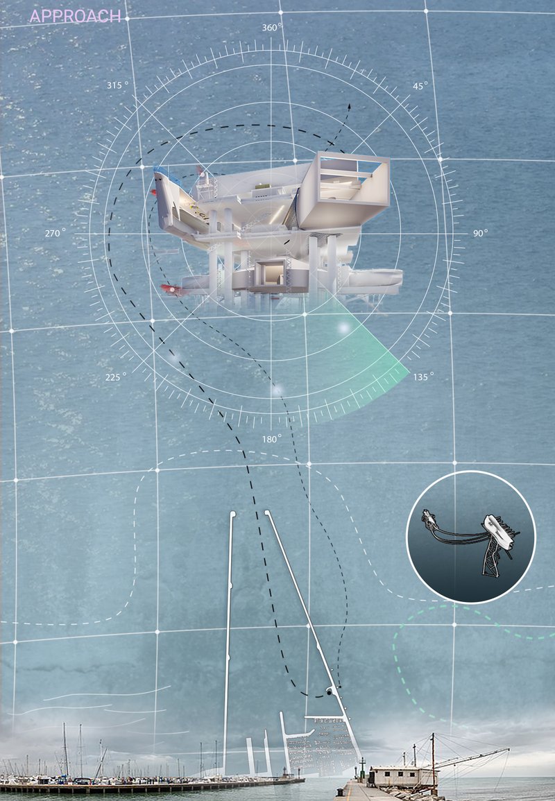 Arrival sequence mapping the journey from shore to the drifting research platform in the Adriatic Sea.