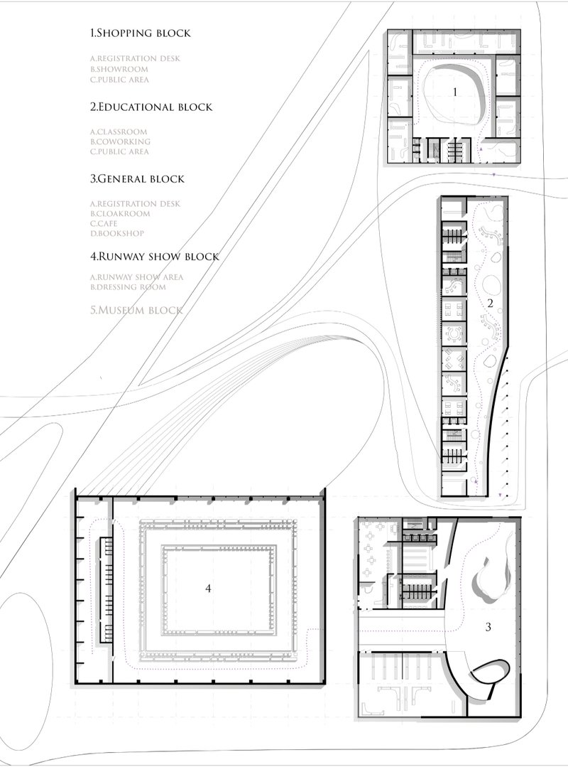 First floor plan showing Interweaving’s five program blocks, organized for shopping, education, public gathering, runway shows, and museum circulation.