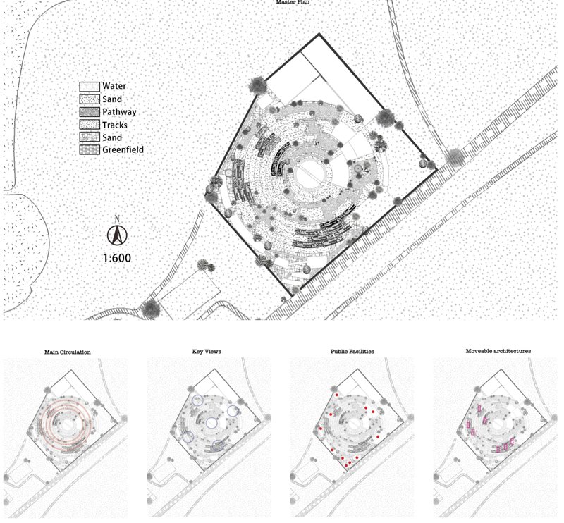 Master plan illustrating concentric circulation, key views, public facilities, landscape zones, and movable architectural elements.