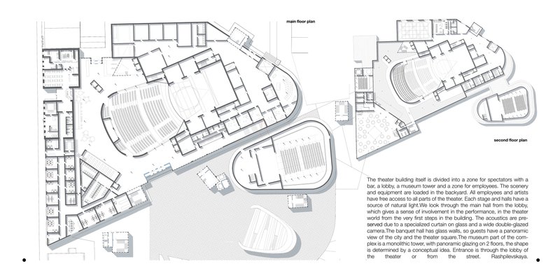 Floor plans reveal the complex’s layered theater, museum, lobby, and performance spaces.