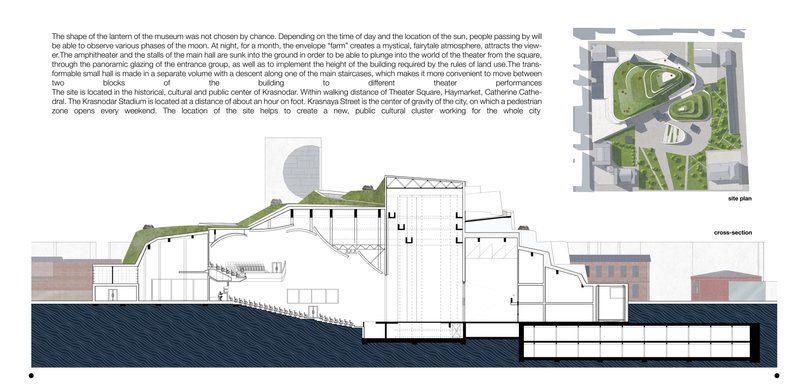 Cross-section and site plan highlight the sunken halls, landscaped roof, and public urban connection.
