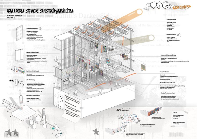 Gallery sustainability diagram showing solar panels, stack ventilation, reclaimed brick, AIR-INK production and flexible exhibition spaces.
