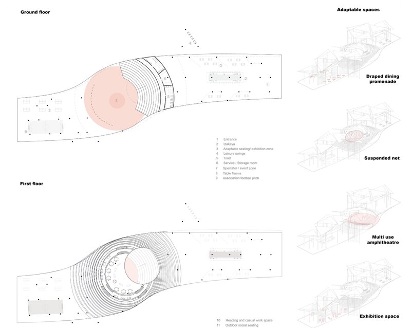 Flexible floor plans combine sports, leisure, dining, exhibition, and adaptable community spaces.