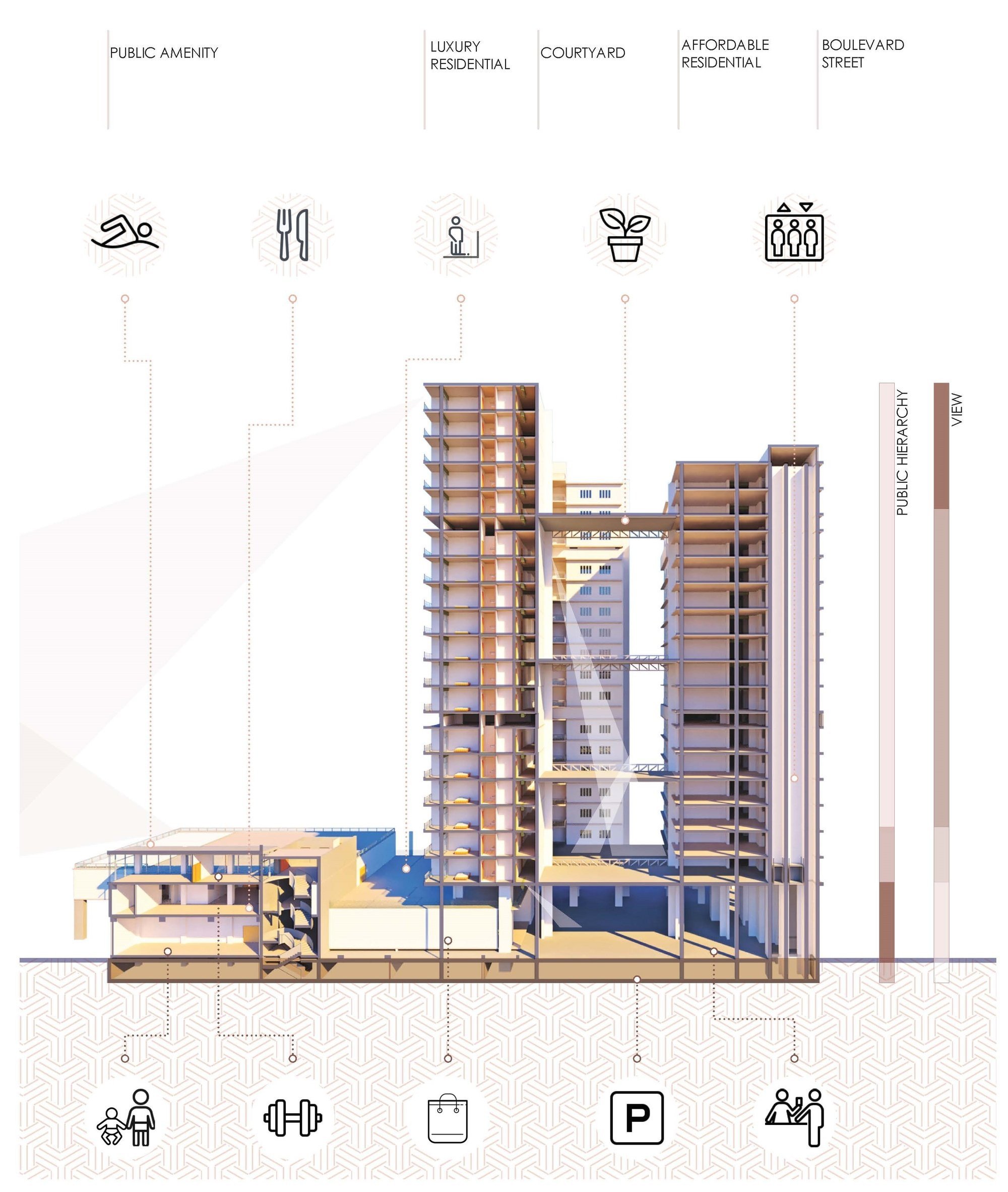 Locus Habitat: Transit Oriented Development Architecture for Smart City Bhopal
