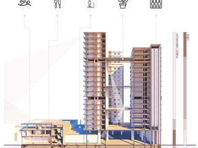 Locus Habitat: Transit Oriented Development Architecture for Smart City Bhopal