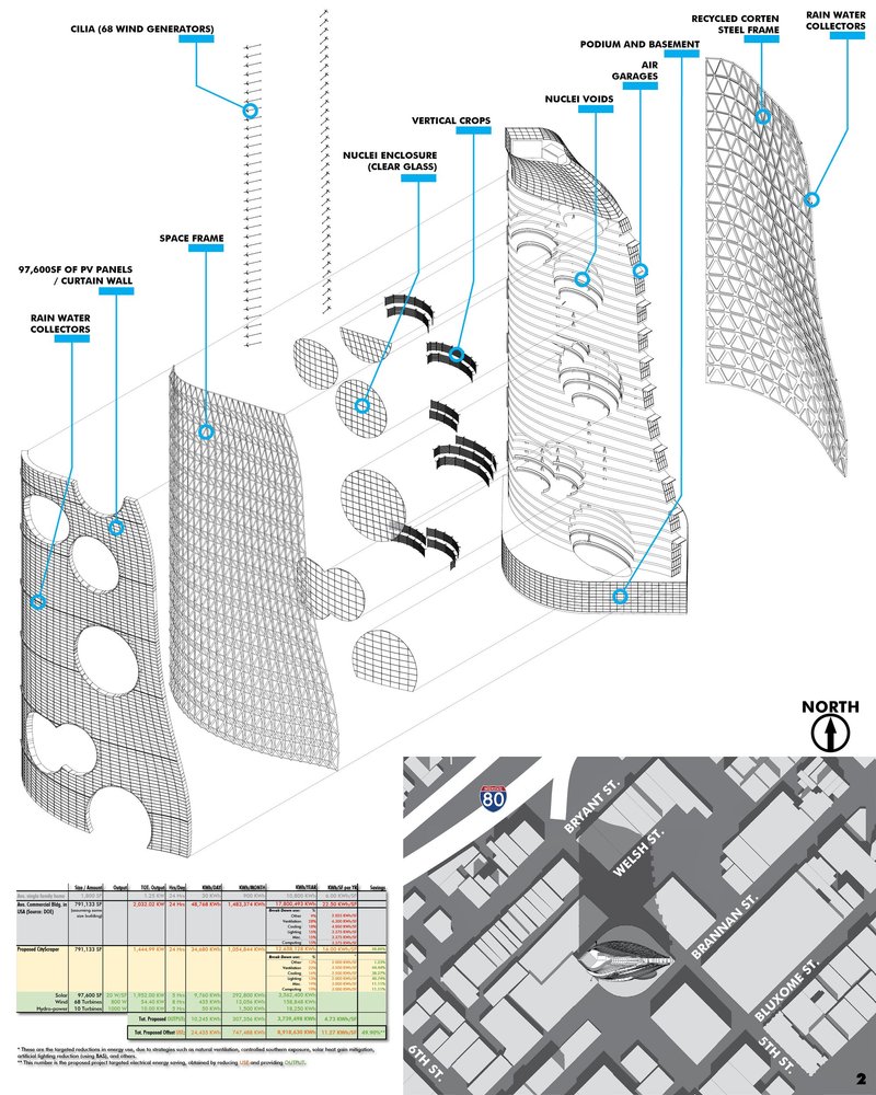 Exploded CityScraper diagram showing renewable systems, vertical crops, rainwater collection, and structural layers.