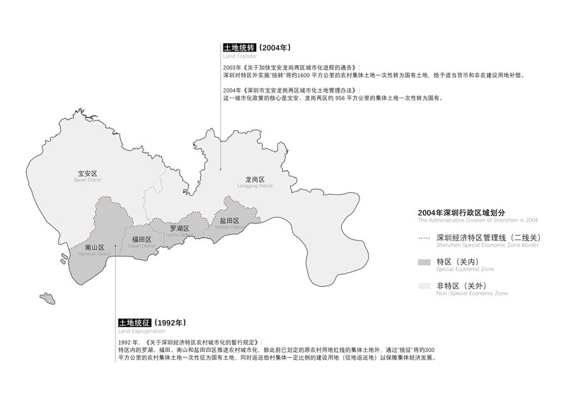 Diagram mapping administrative districts with shaded zones and explanatory text in Chinese characters