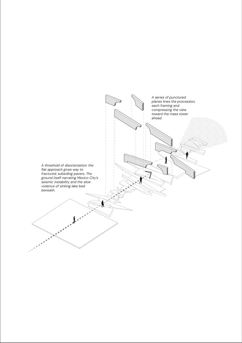 Entrance Narrative