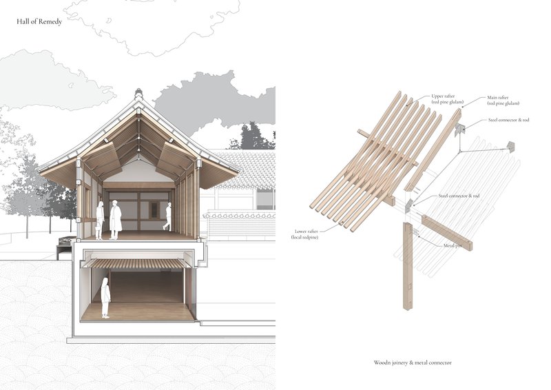 Section drawing revealing a timber-framed gabled hall with a lower level room and figures inside