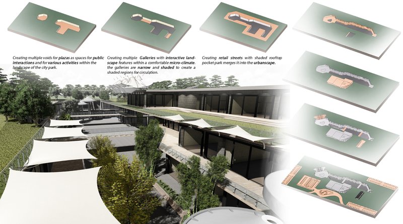 Concept development illustrating plazas, shaded galleries, retail streets, staggered levels, and landscape integration.