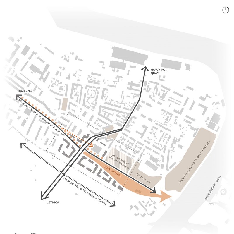 Fig. 2. Urban design concept (source: own elaboration)