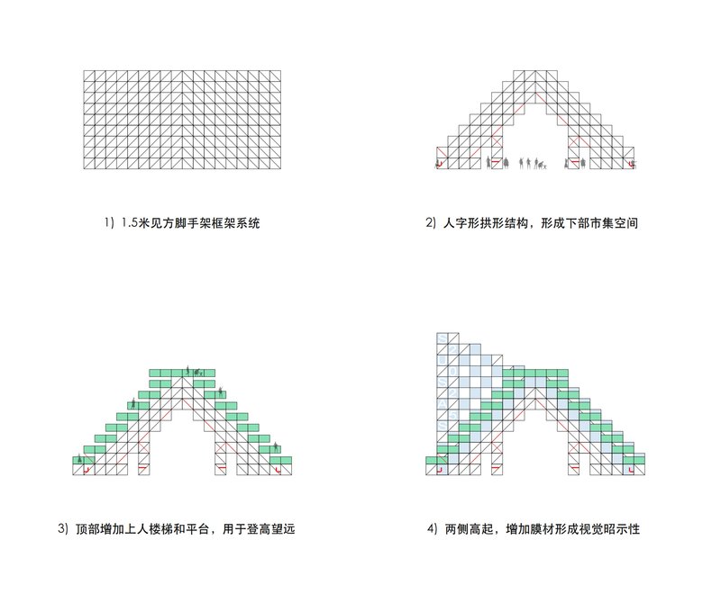 Diagram drawing showing four stages of the stepped pyramidal frame assembly and panel installation sequence