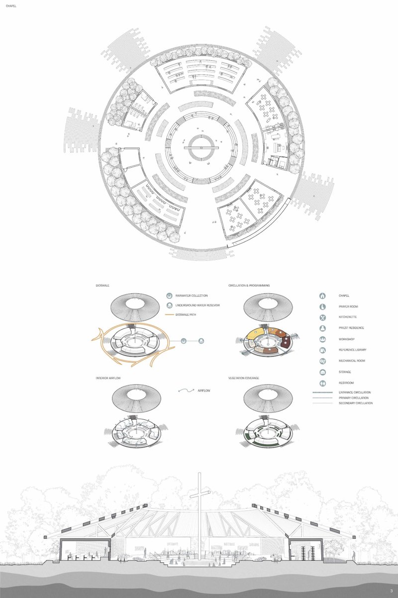 The chapel plan organizes worship, service spaces, and circulation around a central sacred axis.