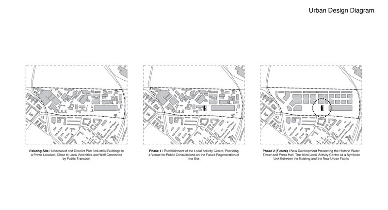 Urban Design Diagram