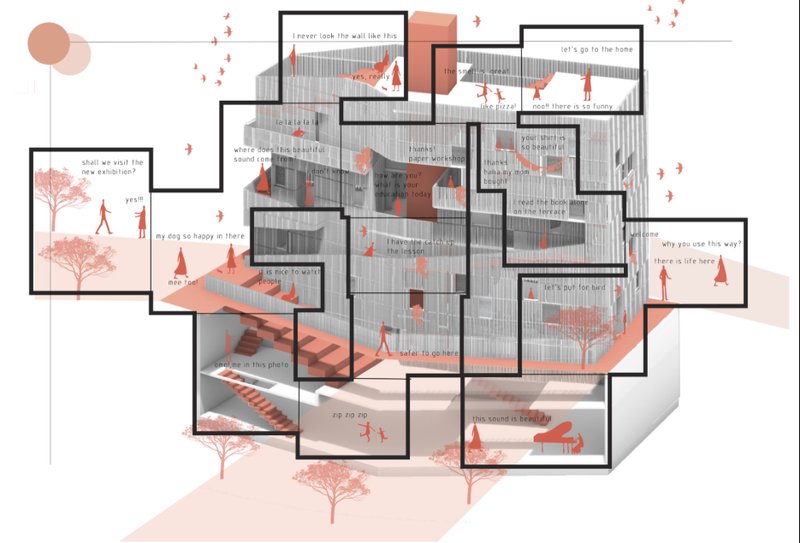 Axonometric view maps everyday encounters, conversations, and shared activities across Hollow’s vertically connected co-housing spaces.
