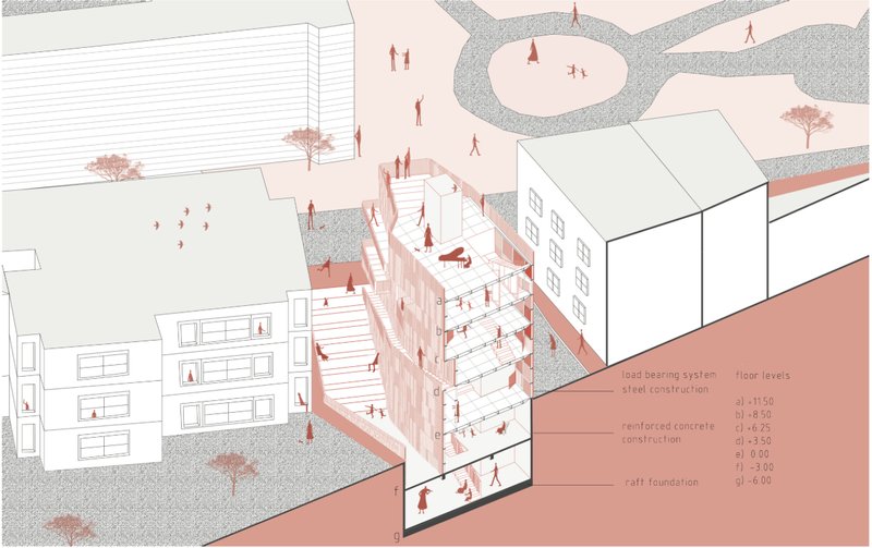 Section perspective illustrates Hollow’s multi-level structure, exposed circulation, terraces, and collective spaces embedded within the urban fabric.