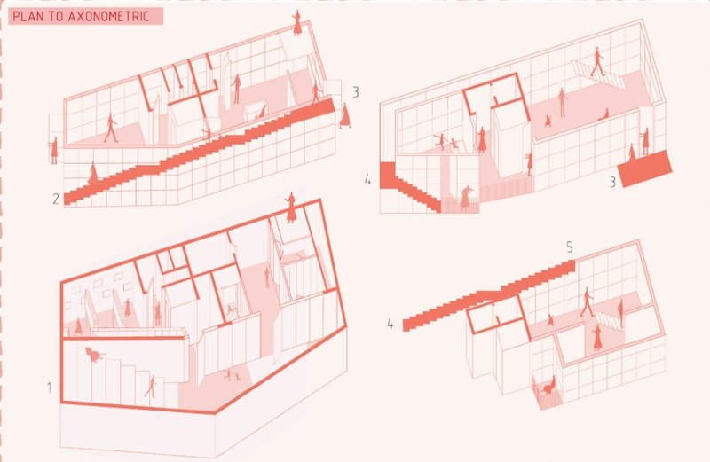 Hollow: Co-Housing Architecture in Istanbul That Turns Historic Ruptures into Shared Urban Life