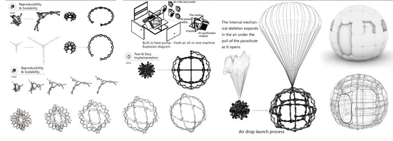Mechanical studies show the shelter’s expandable skeleton, air-drop deployment, and scalable membrane structure.