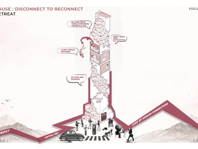 THE RESONANT PAUSE : DISCONNECT TO RECONNECT 