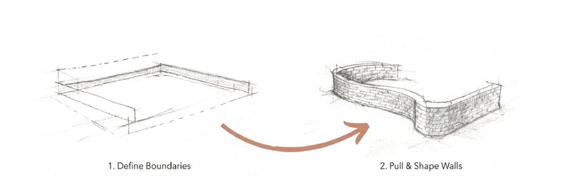 Diagram illustrating the process of defining boundaries and shaping curved masonry walls