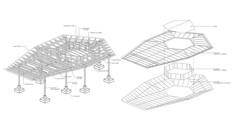 Exploded axonometric drawing illustrating the layered roof assembly, structure and support columns
